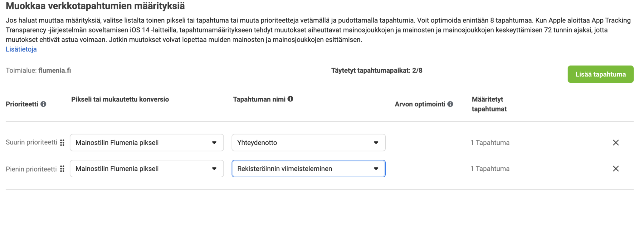 Facebookin iOS14-muutokset ja verkkotapahtumien määritys