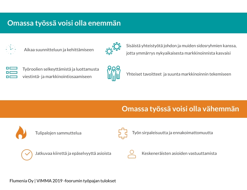 koulutuksen markkinointi - 